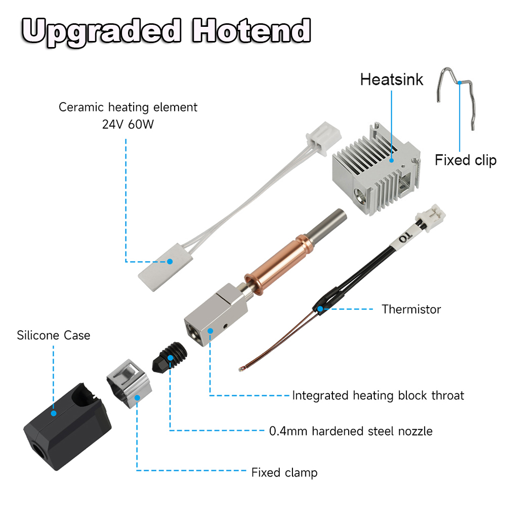 Kit Hotend de mise à niveau po - Hotend Assembly avis et prix