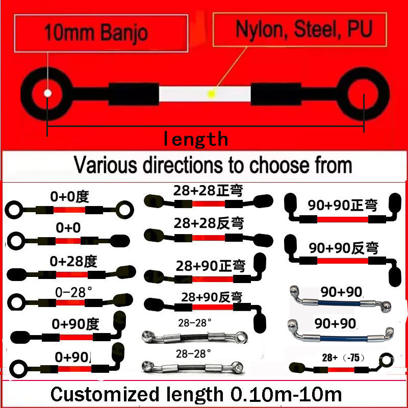 Tuyau de frein tressé hydrauli - Ptfe Tube avis et prix