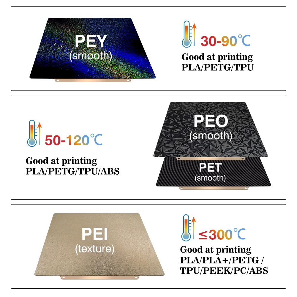 Plaque de construction 257x257 - 3D Printer Bed avis et prix