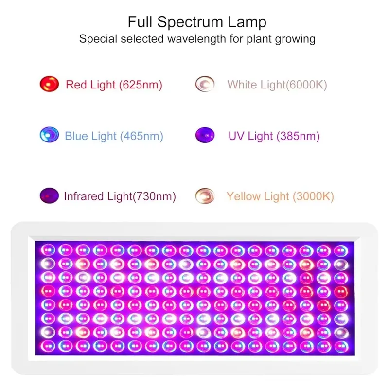 Nouvelle boîte à lumière UV 20 - Resin Printer avis et prix