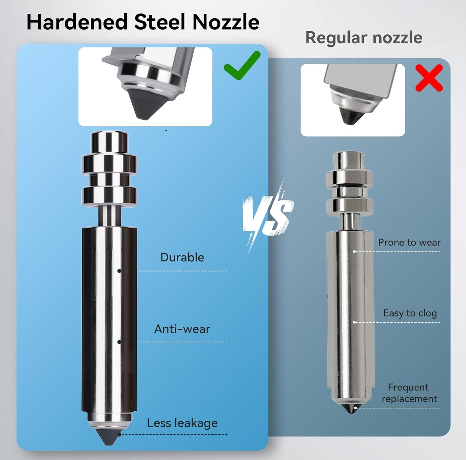 Ensemble de chauffage de buse  - Hotend Assembly avis et prix
